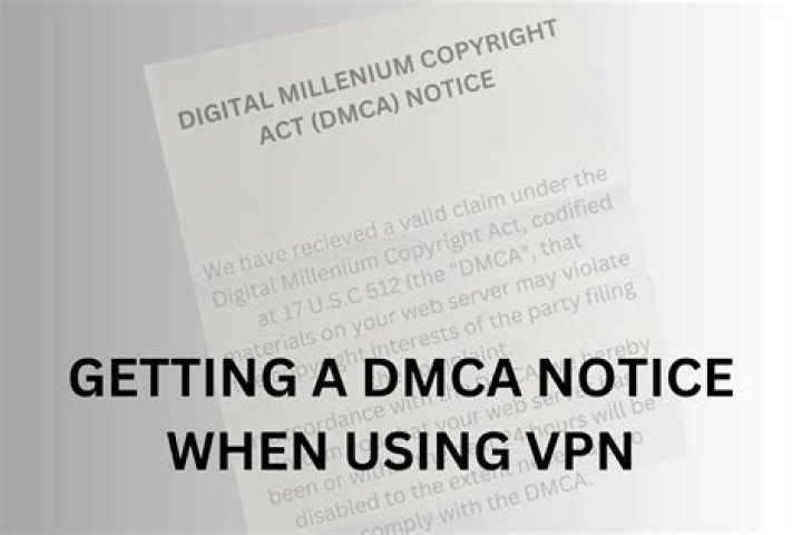 How do you copyright the DMCA?
