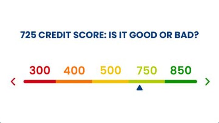 How good is a 725 credit rating?