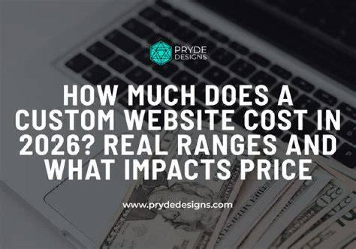 How much does a custom blog cost?