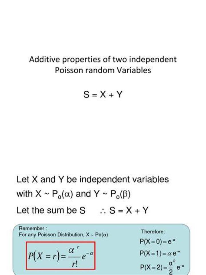 Is the difference of two independent Poisson variables is again Poisson?