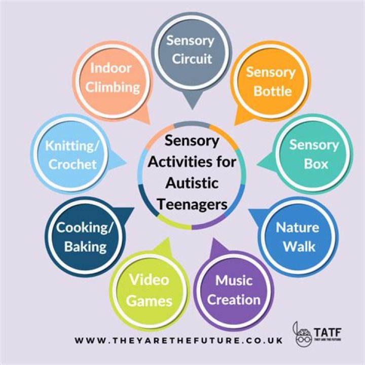 What activities help with autism?