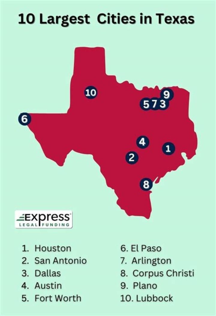 What are Texas three largest cities?