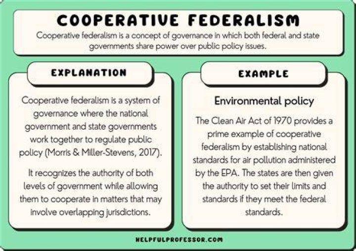 What court case is an example of cooperative federalism?