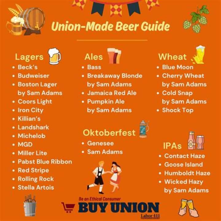 What does union made beer mean?