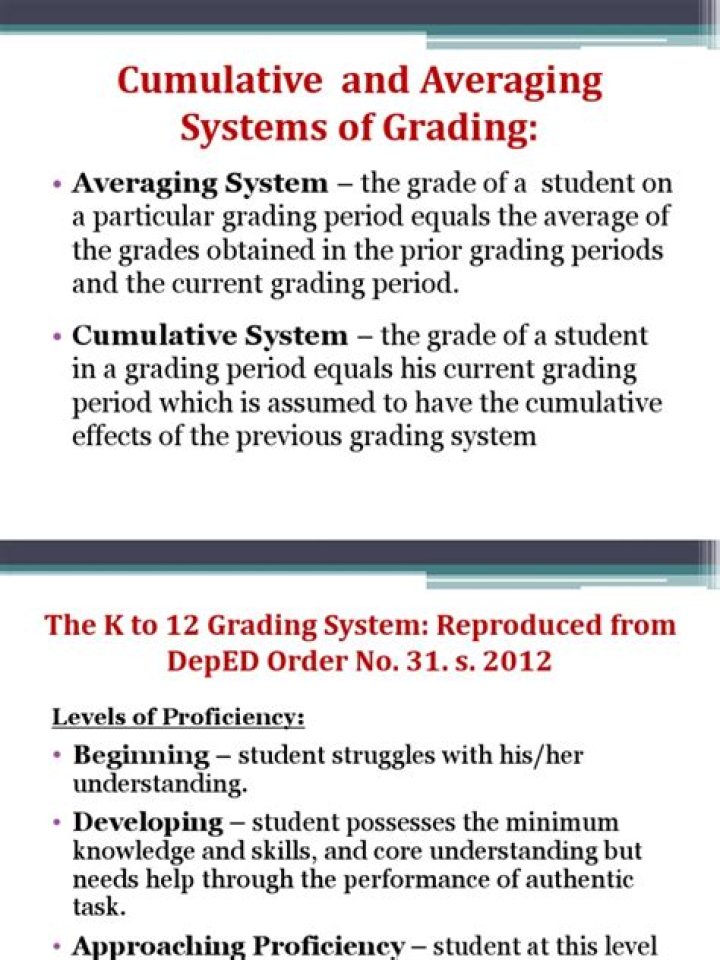 What is cumulative grading system?