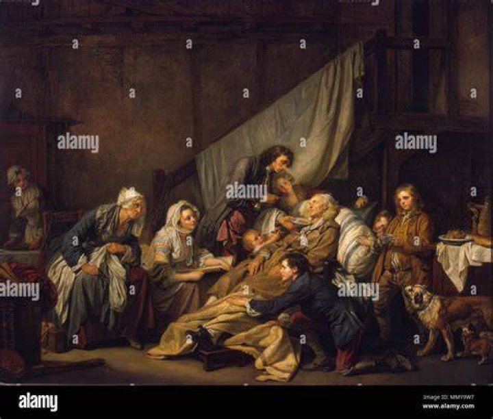 What is the concept of filial piety?