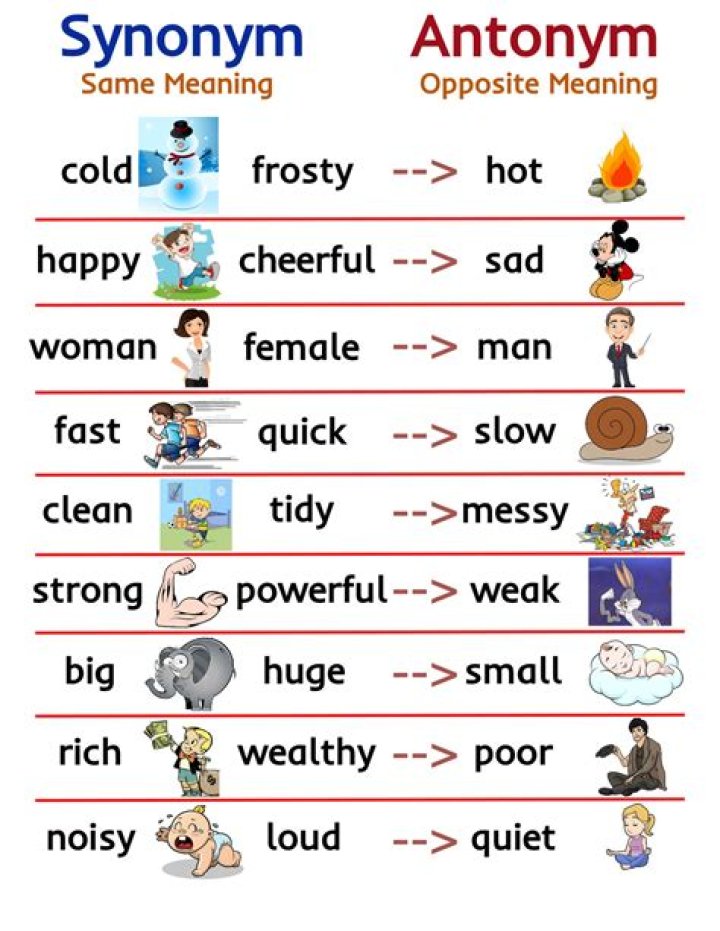 What is the synonym and antonym of demand?